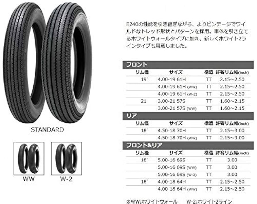 dm　SHINKO オンロードタイヤ 5.00-16 ホワイトウォール H.D.Sクラシックタイヤ5.00-16ホワイトウォール SHINKO